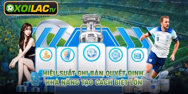 Hiệu suất ghi bàn quyết định khả năng tạo cách biệt lớn