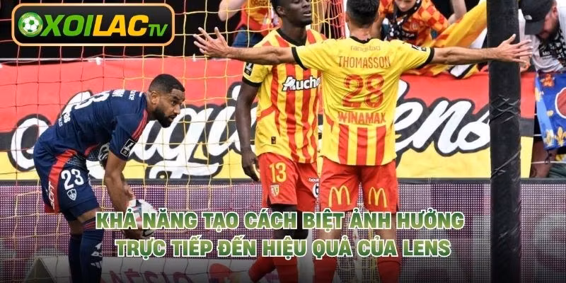 Khả năng tạo cách biệt ảnh hưởng trực tiếp đến hiệu quả của Lens
