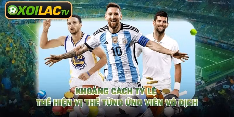 Khoảng cách tỷ lệ thể hiện vị thế từng ứng viên vô địch