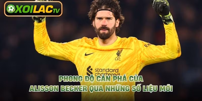 Phong độ cản phá của Alisson Becker qua những số liệu mới