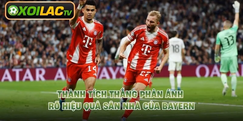 Thành tích thắng phản ánh rõ hiệu quả sân nhà của Bayern