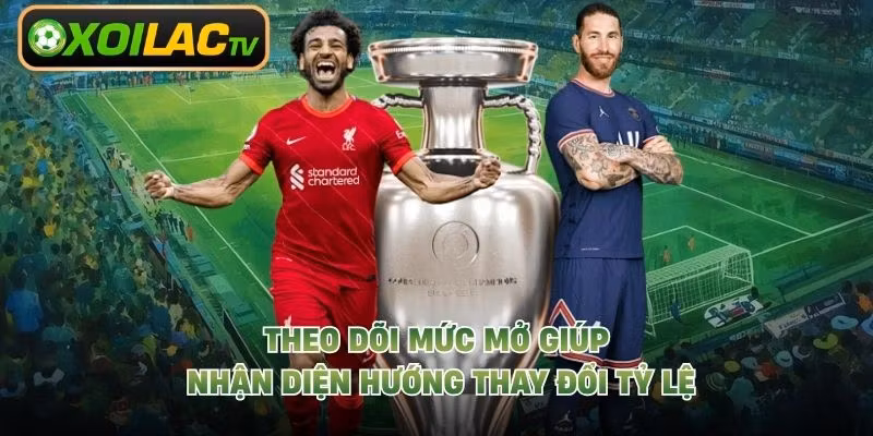 Theo dõi mức mở giúp nhận diện hướng thay đổi tỷ lệ
