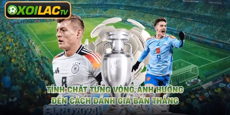 Tính chất từng vòng ảnh hưởng đến cách đánh giá bàn thắng