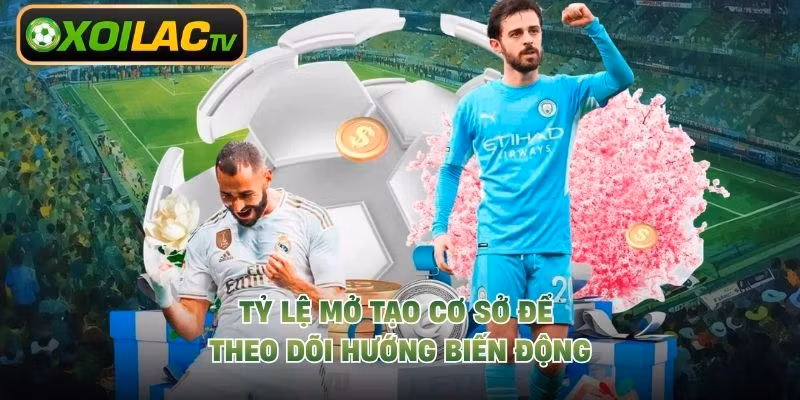 Tỷ lệ mở tạo cơ sở để theo dõi hướng biến động
