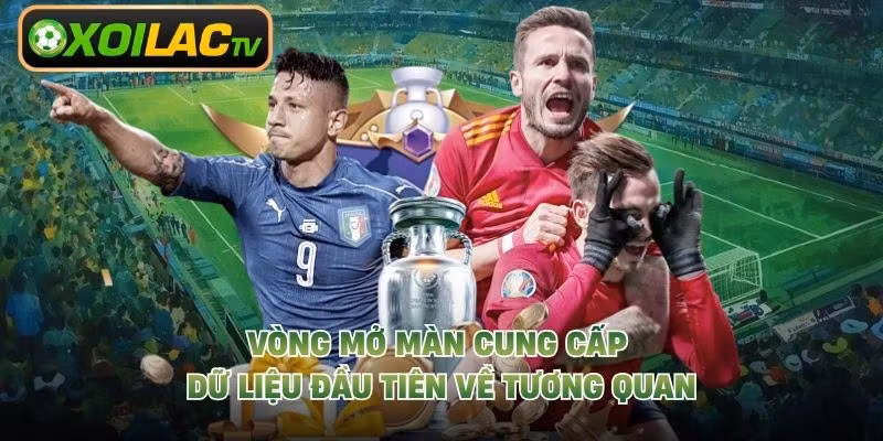 Vòng mở màn cung cấp dữ liệu đầu tiên về tương quan